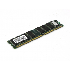 DDR400 1Gb